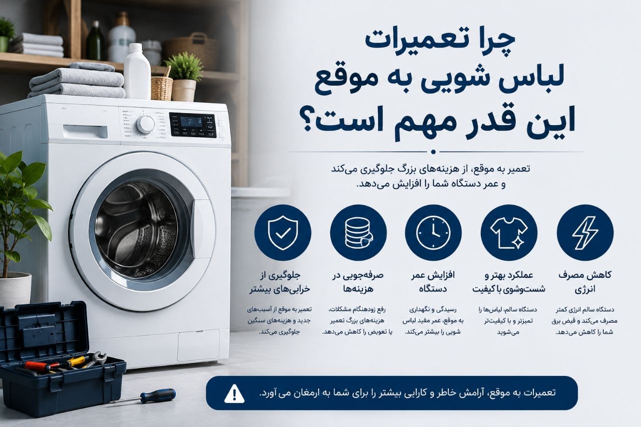 H2: چرا تعمیرات لباس شویی به‌موقع این‌قدر مهم است؟