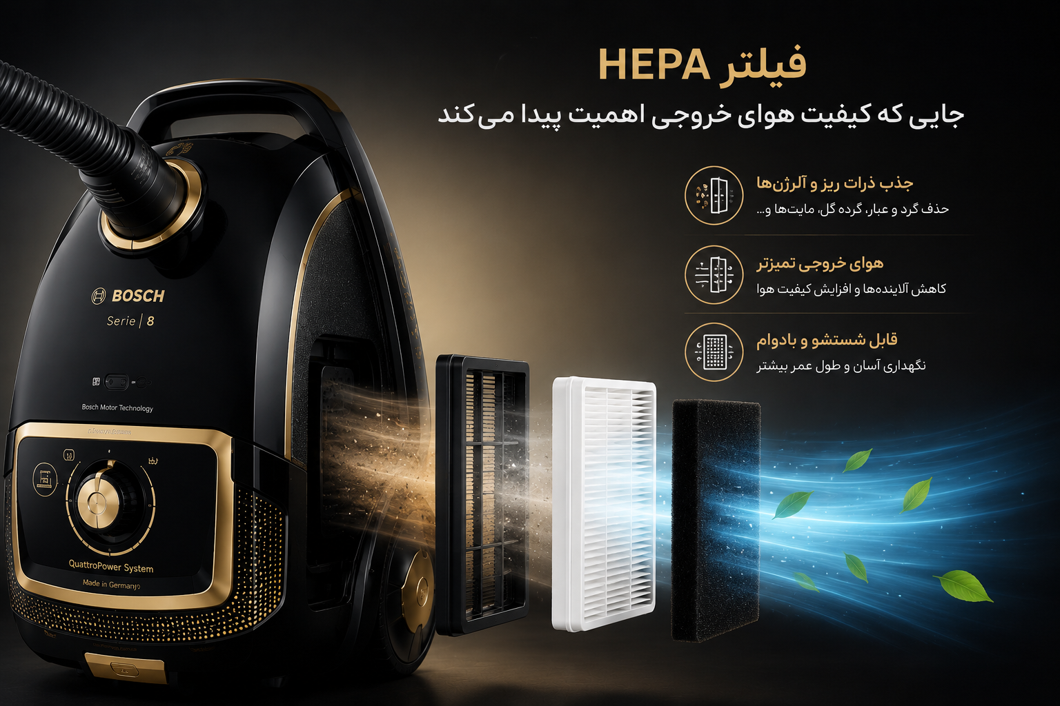 فیلتر HEPA؛ جایی که کیفیت هوای خروجی اهمیت پیدا می‌کند