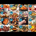 سرخ‌کن بدون روغن فیلیپس NA332 - Image 7